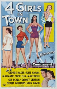 Four Girls in Town poster