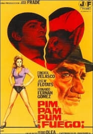 Ready, Aim, Fire! poster