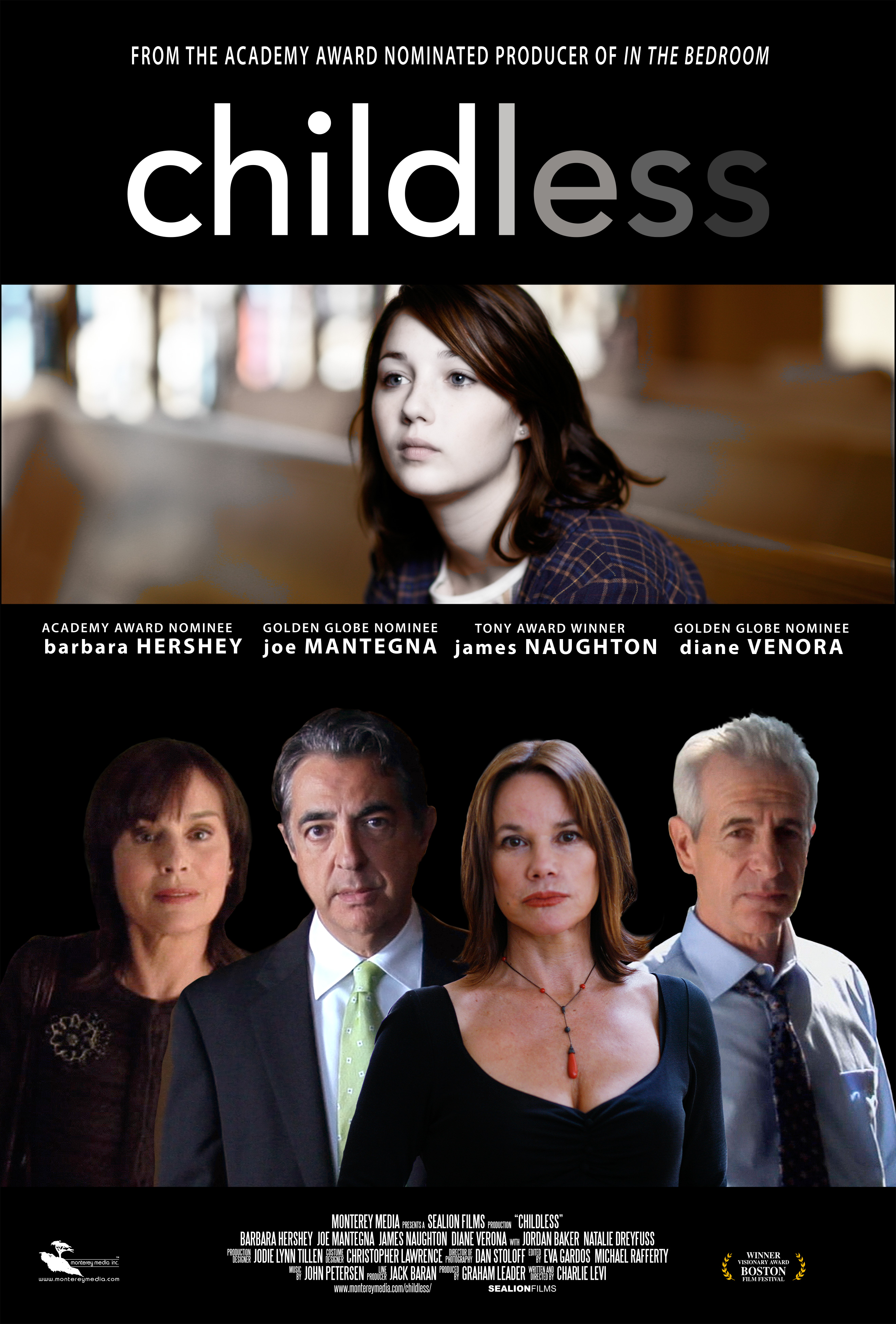 Childless poster